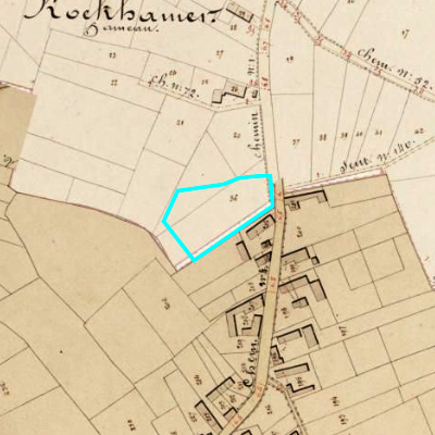 Algemeen Bodemgebruik (ABW)