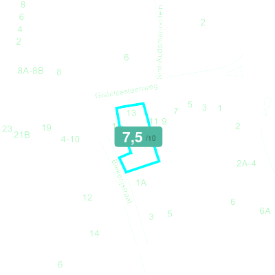Mobiscore