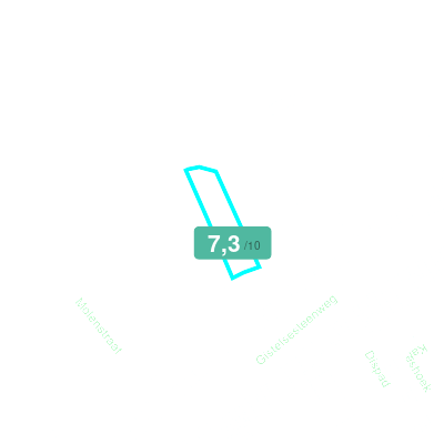 Mobiscore