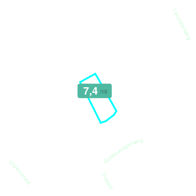 Mobiscore