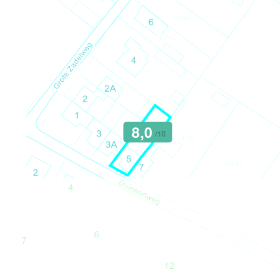 Mobiscore