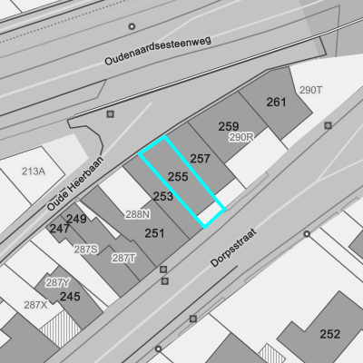 Ruimtelijke uitvoeringsplannen (RUP)