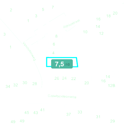 Mobiscore