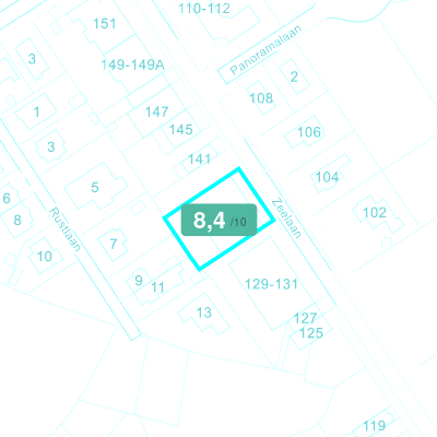 Mobiscore