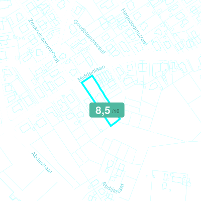 Mobiscore