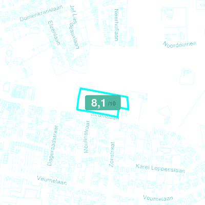 Mobiscore