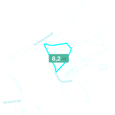Mobiscore