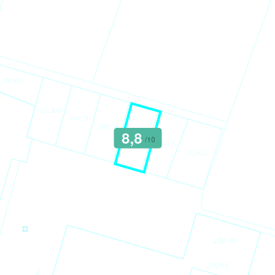 Mobiscore