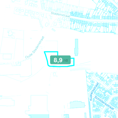 Mobiscore