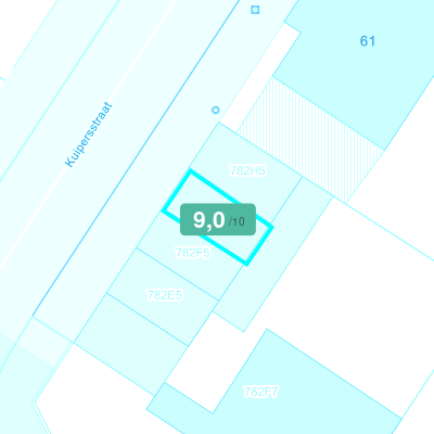 Mobiscore