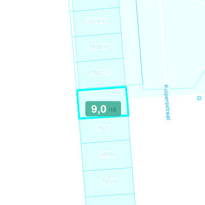 Mobiscore