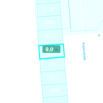 Mobiscore