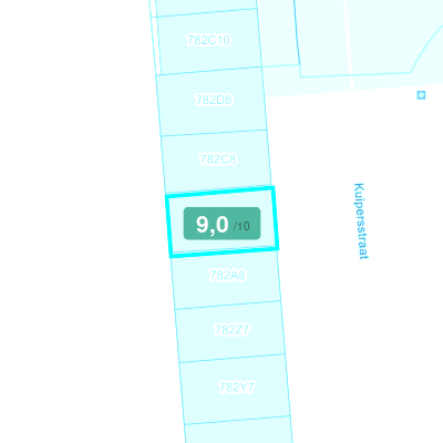 Mobiscore