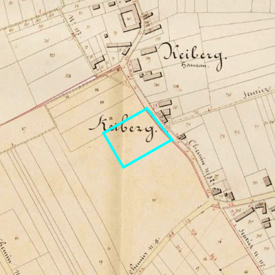 Algemeen Bodemgebruik (ABW)