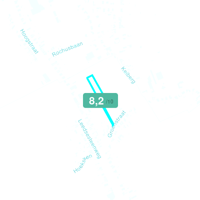 Mobiscore