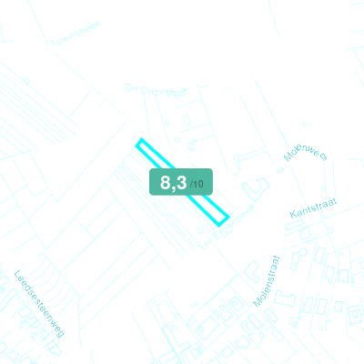 Mobiscore