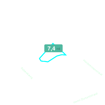 Mobiscore