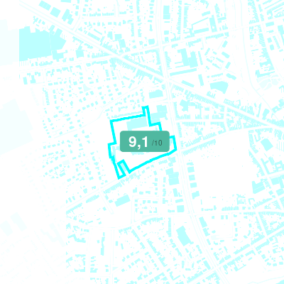 Mobiscore