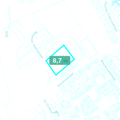 Mobiscore