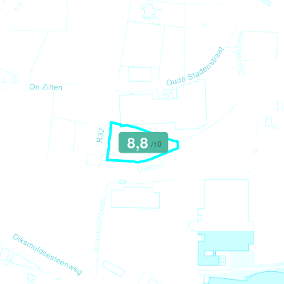 Mobiscore