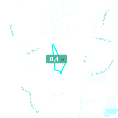 Mobiscore