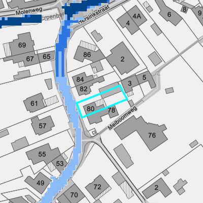 Overstromingsgevoelig (pluviaal)