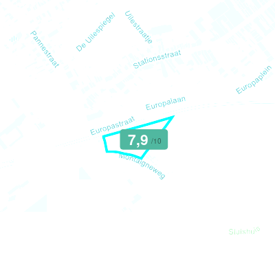 Mobiscore