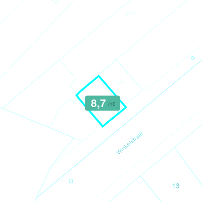 Mobiscore