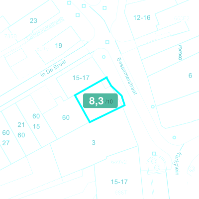 Mobiscore
