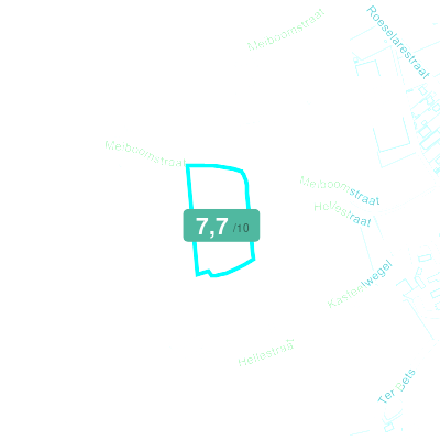 Mobiscore