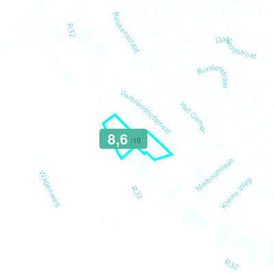 Mobiscore