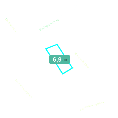 Mobiscore