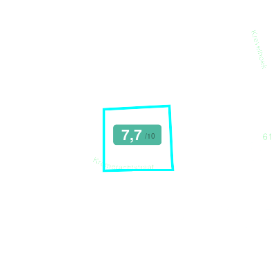 Mobiscore
