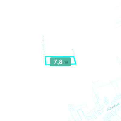 Mobiscore
