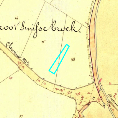 Algemeen Bodemgebruik (ABW)