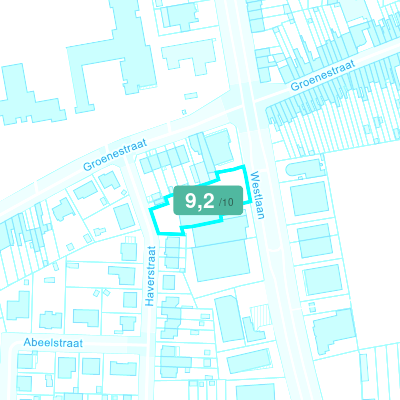 Mobiscore