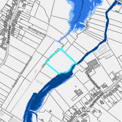 Overstromingsgevoelig (fluviaal)