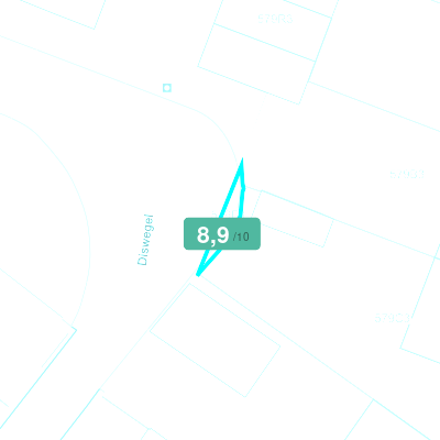 Mobiscore