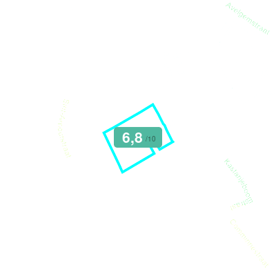 Mobiscore