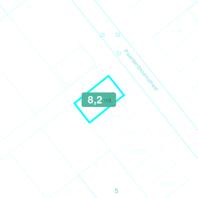 Mobiscore