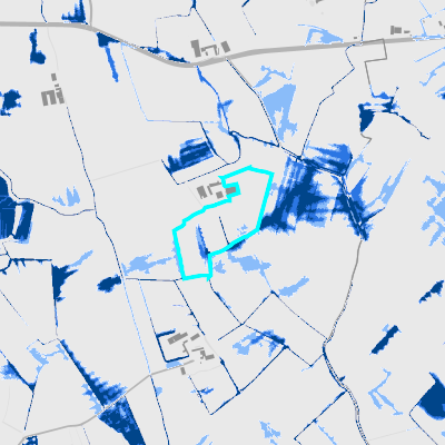 Overstromingsgevoelig (pluviaal)