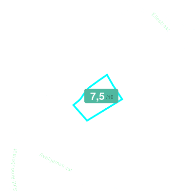 Mobiscore