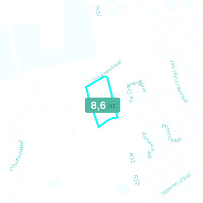 Mobiscore