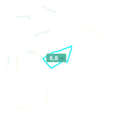 Mobiscore