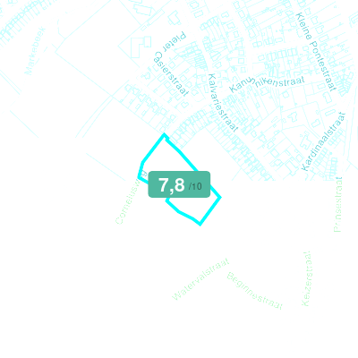 Mobiscore