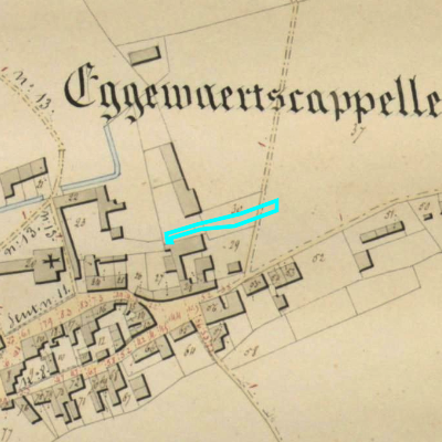 Algemeen Bodemgebruik (ABW)