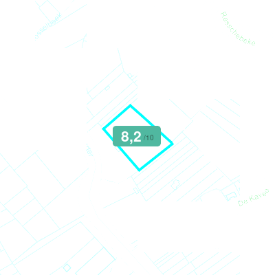 Mobiscore