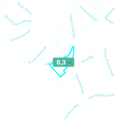 Mobiscore
