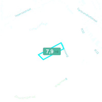 Mobiscore