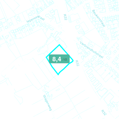 Mobiscore